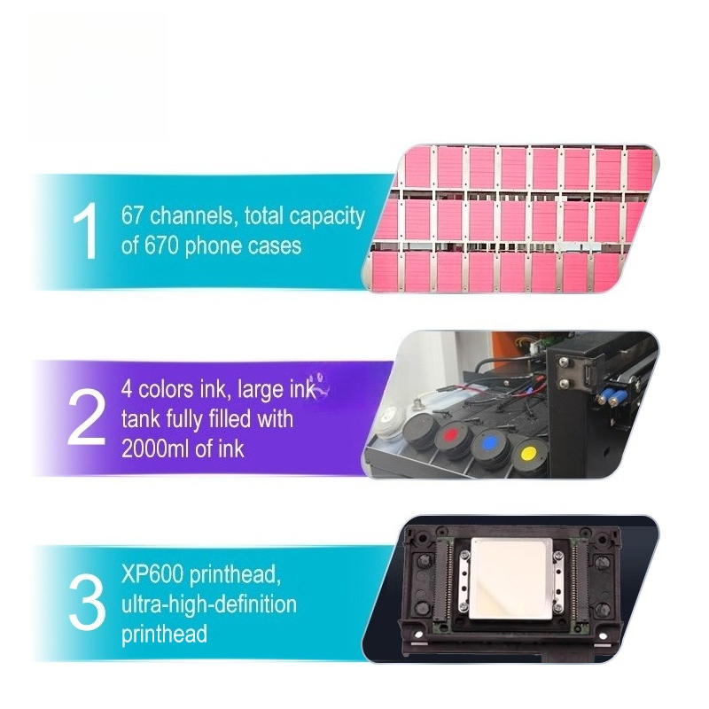 Directe op maat gemaakte telef - Phone Cases Vending Machine recensie en prijs